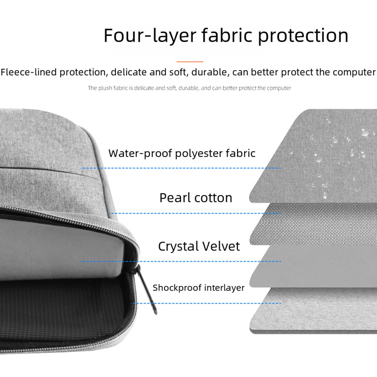 Husa laptop universala 13-15 inch, captuseala catifelata, protectie durabila, negru