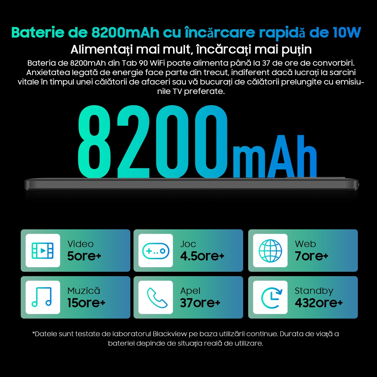 Tableta Blackview Tab 90 WiFi, 10.92 inch, 800x1280, 12GB Ram(4GB + 8GB extensibili 1TB), 128GB, Bluetooth 5.0, 60Hz, Android 14, 2.4G+5G, 8200mAh, Suport pentru pozitionarea GPS, Albastru