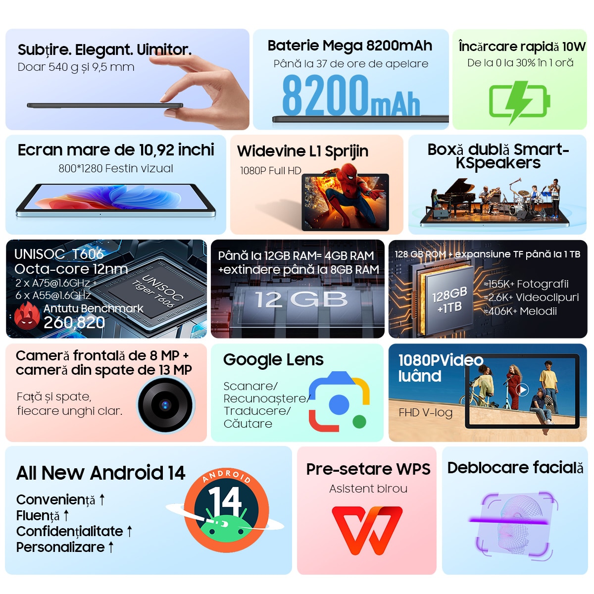 Tableta Blackview Tab 90 WiFi, 10.92 inch, 800x1280, 12GB Ram(4GB + 8GB extensibili 1TB), 128GB, Bluetooth 5.0, 60Hz, Android 14, 2.4G+5G, 8200mAh, Suport pentru pozitionarea GPS, Albastru
