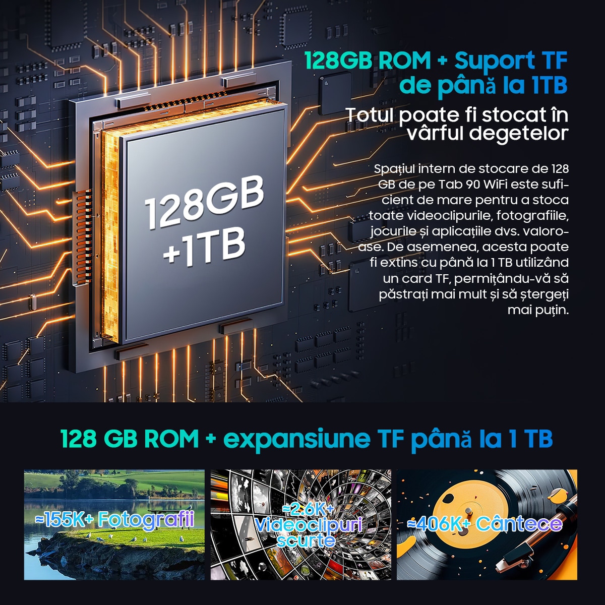 Tableta Blackview Tab 90 WiFi, 10.92 inch, 800x1280, 12GB Ram(4GB + 8GB extensibili 1TB), 128GB, Bluetooth 5.0, 60Hz, Android 14, 2.4G+5G, 8200mAh, Suport pentru pozitionarea GPS, Albastru