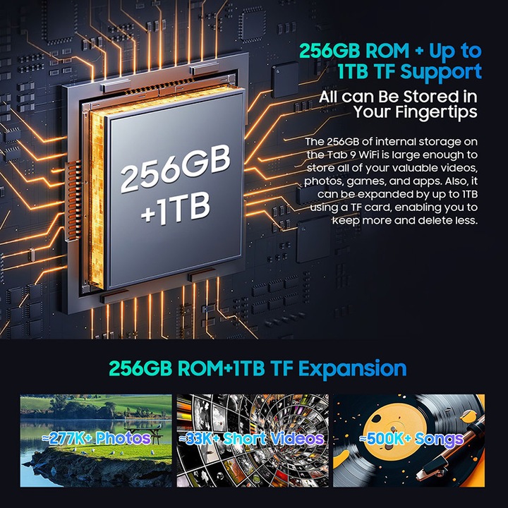 Таблет Blackview Tab 9 WiFi, 10.95 инча, Android 14, WiFi, 1200×1920, 18GB Ram (6GB + 12GB разширяема), 256GB ROM, разширяема 1TB, 8200mAh, календар, калкулатор, будилник, розов