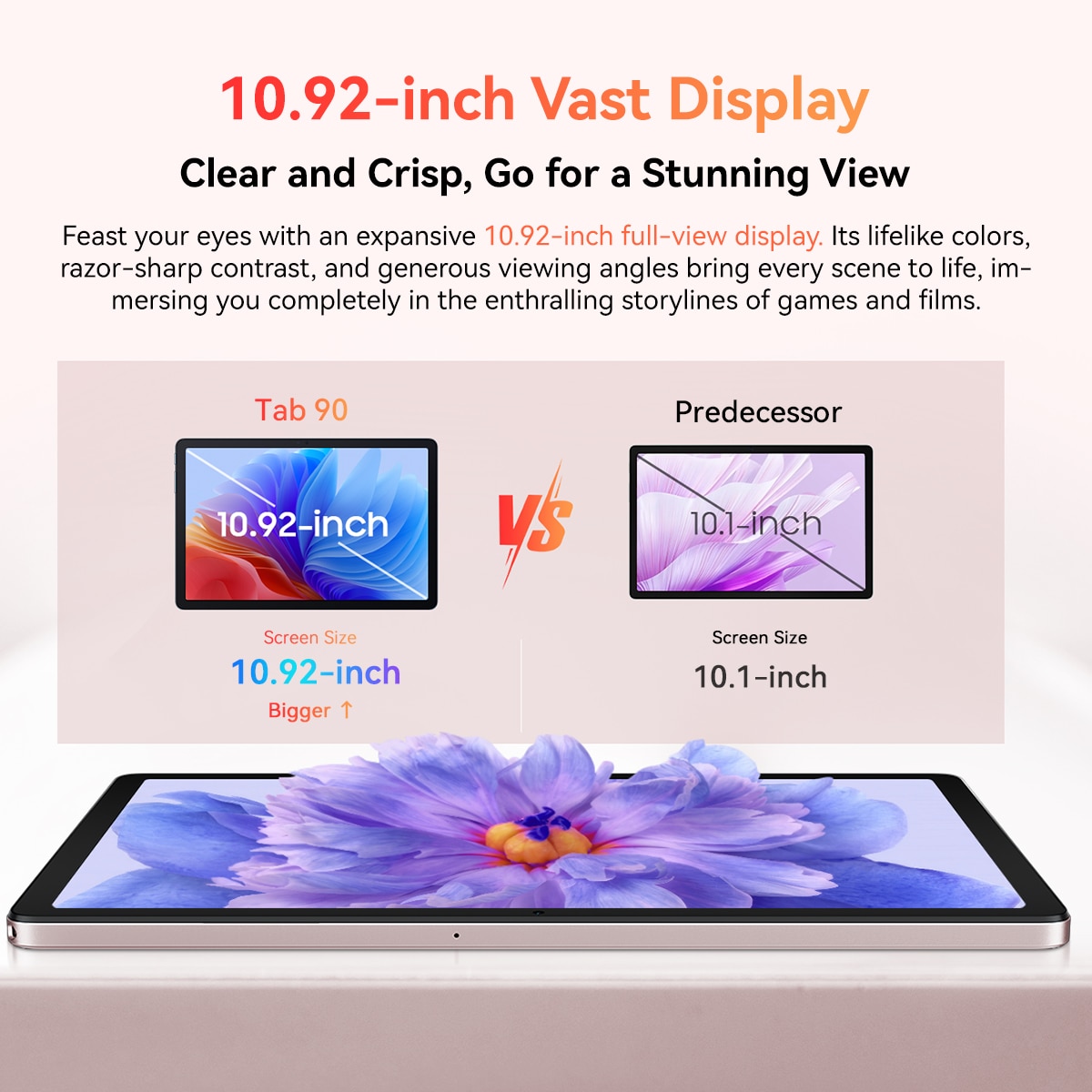Tableta Blackview Tab 90, 10.918 inch, Android 14, WiFi, Doua cartele SIM, 24GB Ram(8GB + 16GB extensibili), 128GB ROM, Expandabil 1TB, 8200mAh, Calendar, Calculator, Ceas cu alarma, Fantoma albastru