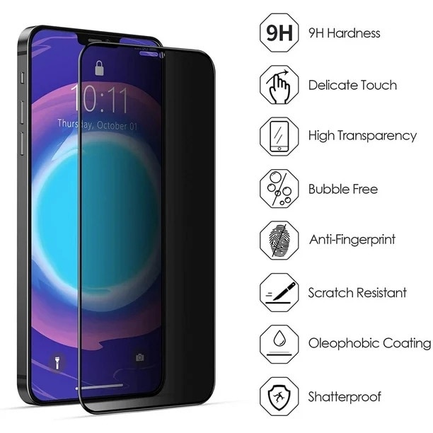 Folie Privacy Compatibila cu IPhone 12 Pro Max, (5G), Full Cover, 6D, Calitate Premium