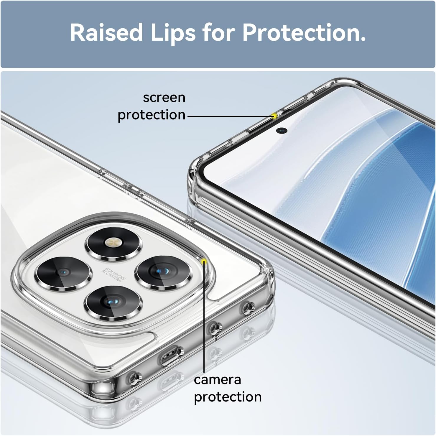BestCase® Husa Clear Silicon 2MM pentru Xiaomi Redmi Note 14 Pro, Antisoc, Protectie Camera, Transparent