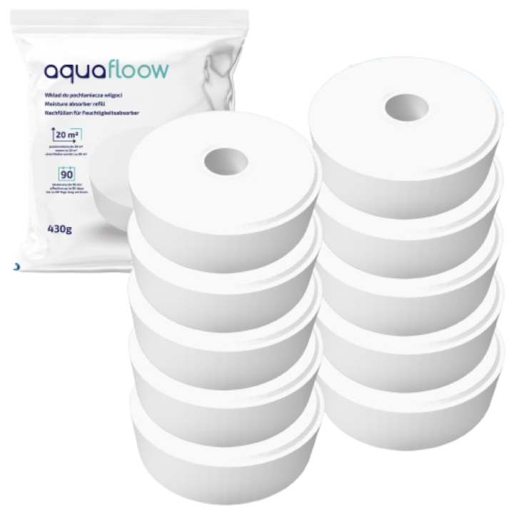Set 5 X Absorbant de umiditate pentru umeras, dulap, sertare, dezumidificator cu parfum fresh linen 250 g