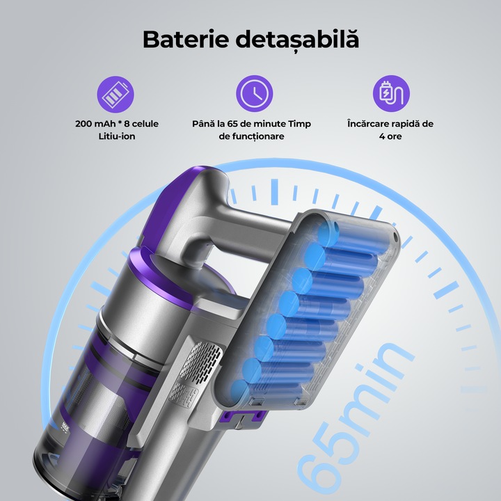 Aspirator vertical fara fir REDKEY X18, 45Kpa, 500 W, 1.6L, 65min, Perie rotativa anti-incalcira, cu LED-uri, mod automat inteligent, Aspirator 8 in 1, Pardoseli dure si par de animale de companie, Violet