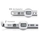 3в1 Mini DisplayPort / Thunderbolt към HDMI + VGA + DVI адаптер за лаптоп