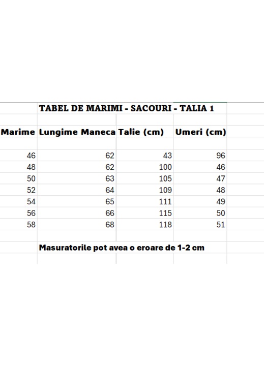 Прилепнало яке A-515, Прашно синьо