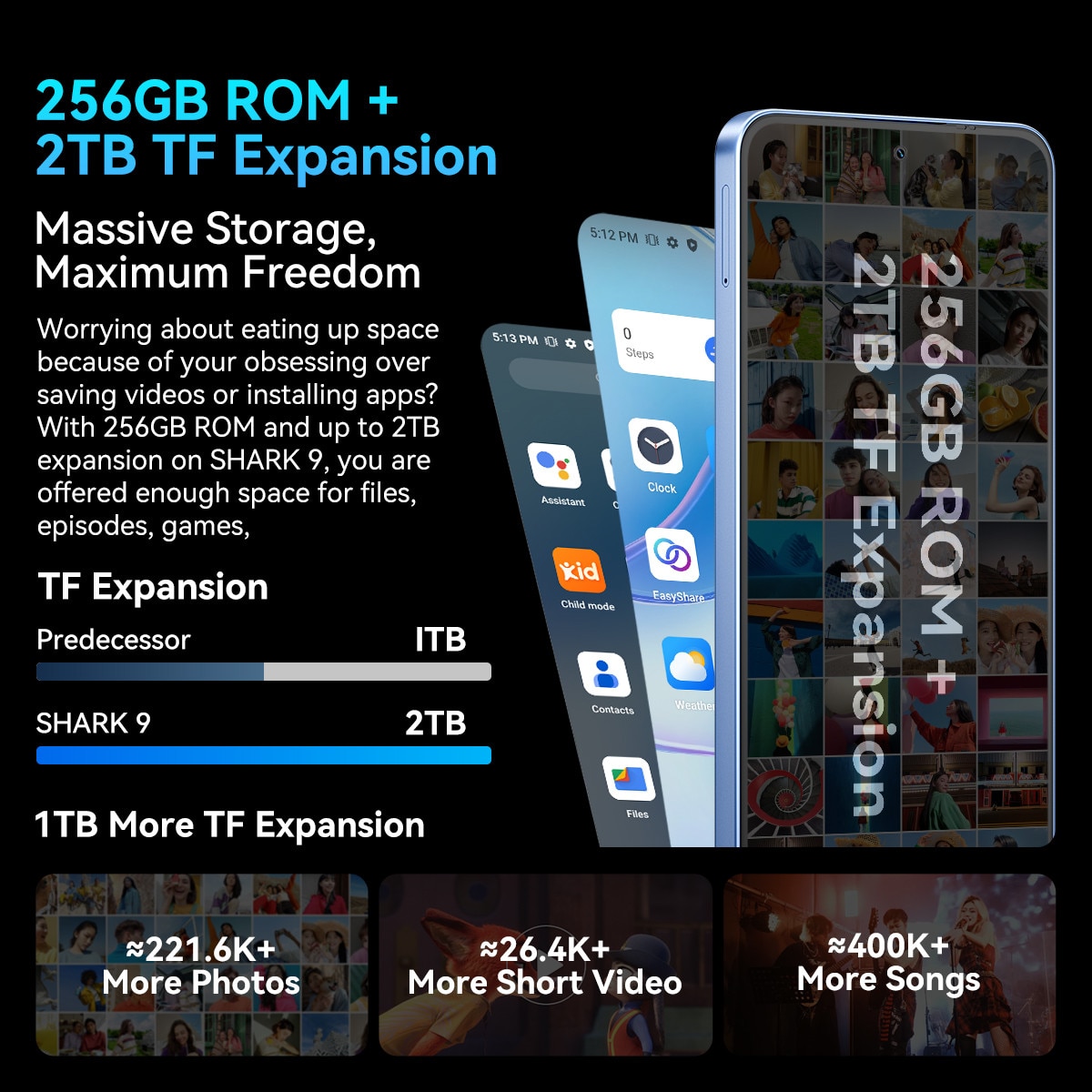 Telefon mobil Blackview Shark 9, 5G, 24GB Ram(8GB + 16GB/2TB), 256GB, 50MP+8MP, Octa-Core Android 14, 5000mAh/18W Cell Phone, 6.67" HD+, GPS/Fingerprint/Face ID Mobile Phones, Negru
