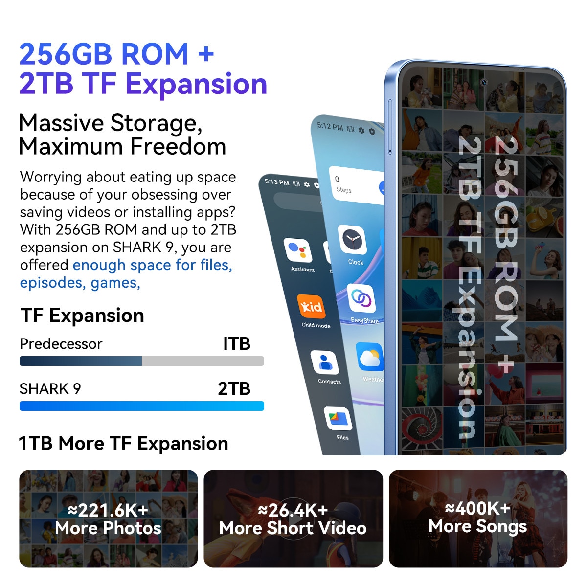 Telefon mobil Blackview Shark 9, 5G, 24GB Ram(8GB + 16GB/2TB), 256GB, 50MP+8MP, Octa-Core Android 14, 5000mAh/18W Cell Phone, 6.67" HD+, GPS/Fingerprint/Face ID Mobile Phones, Albastru