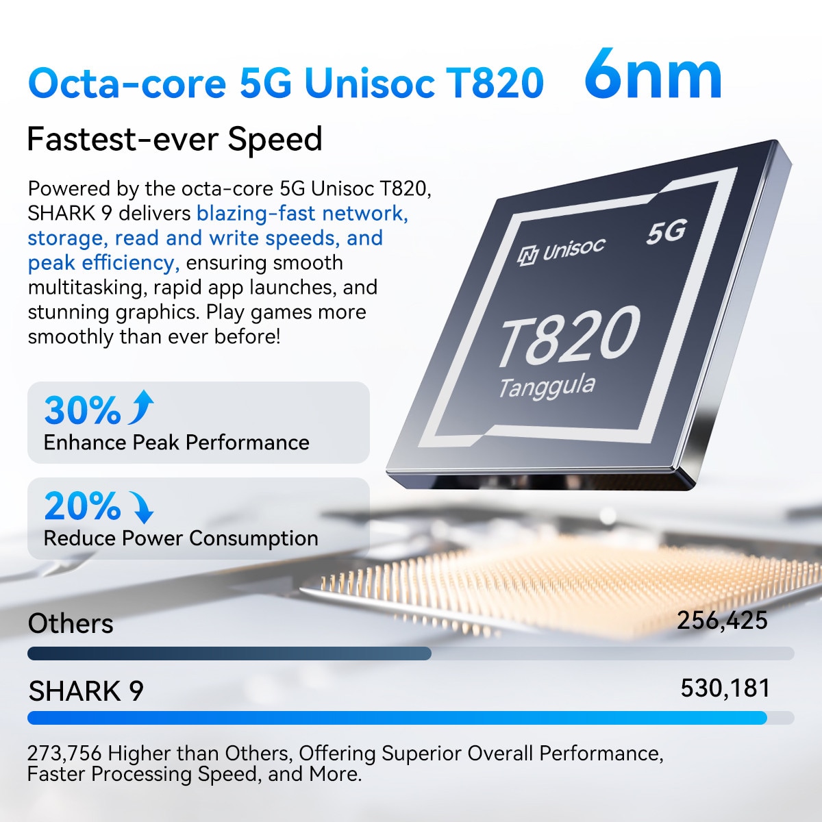 Telefon mobil Blackview Shark 9, 5G, 24GB Ram(8GB + 16GB/2TB), 256GB, 50MP+8MP, Octa-Core Android 14, 5000mAh/18W Cell Phone, 6.67" HD+, GPS/Fingerprint/Face ID Mobile Phones, Albastru