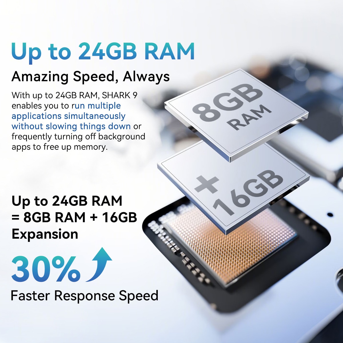 Telefon mobil Blackview Shark 9, 5G, 24GB Ram(8GB + 16GB/2TB), 256GB, 50MP+8MP, Octa-Core Android 14, 5000mAh/18W Cell Phone, 6.67" HD+, GPS/Fingerprint/Face ID Mobile Phones, Albastru