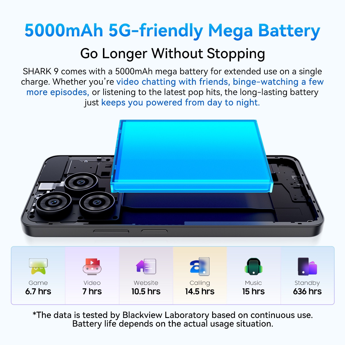 Telefon mobil Blackview Shark 9, 5G, 24GB Ram(8GB + 16GB/2TB), 256GB, 50MP+8MP, Octa-Core Android 14, 5000mAh/18W Cell Phone, 6.67" HD+, GPS/Fingerprint/Face ID Mobile Phones, Albastru