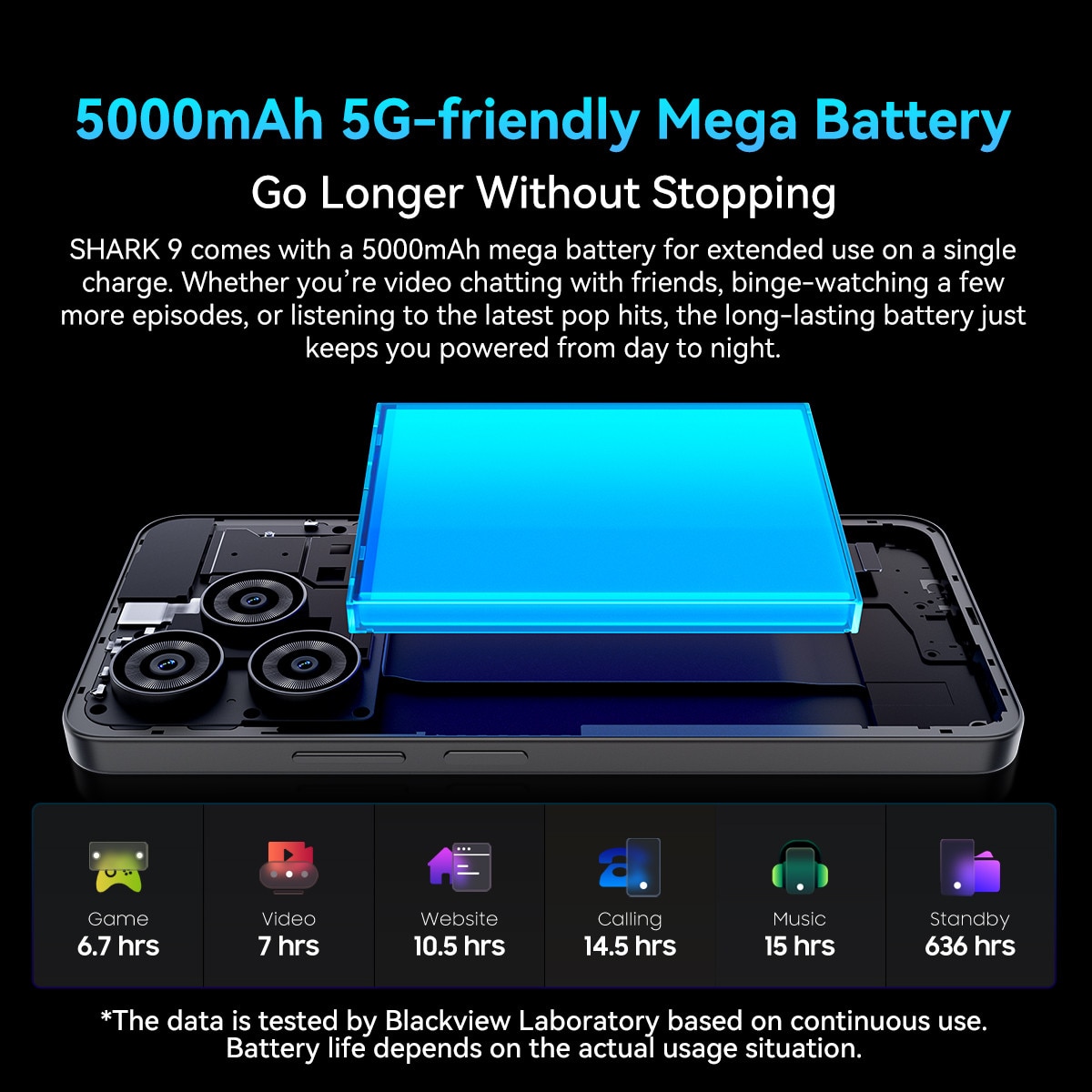 Telefon mobil Blackview Shark 9, 5G, 24GB Ram(8GB + 16GB/2TB), 256GB, 50MP+8MP, Octa-Core Android 14, 5000mAh/18W Cell Phone, 6.67" HD+, GPS/Fingerprint/Face ID Mobile Phones, Negru