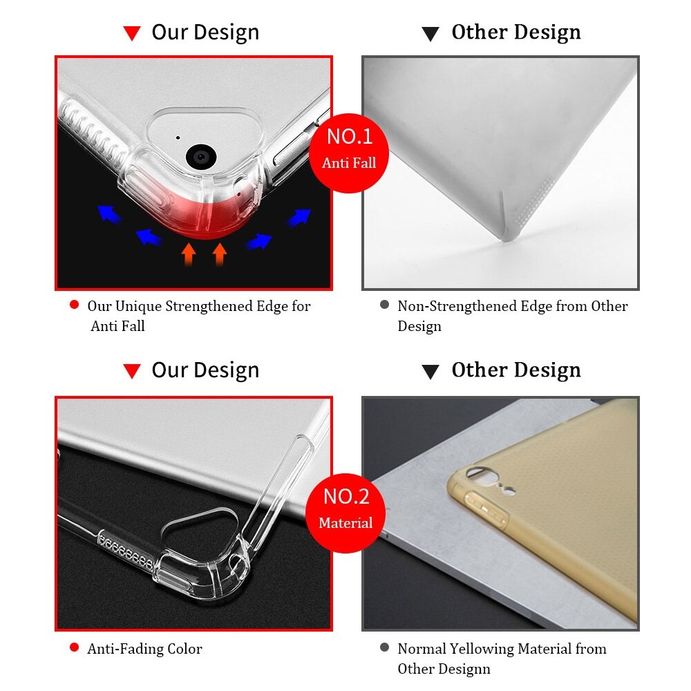 Husa tableta compatibila cu iPad Air 11, Shockproof, Protectie completa, Transparent