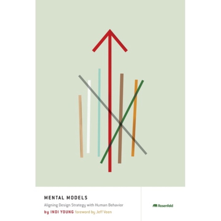 Mental Models de Indi Young