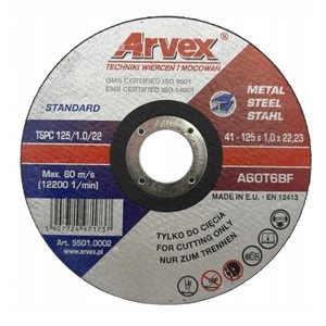 Accesorii polizare si slefuire