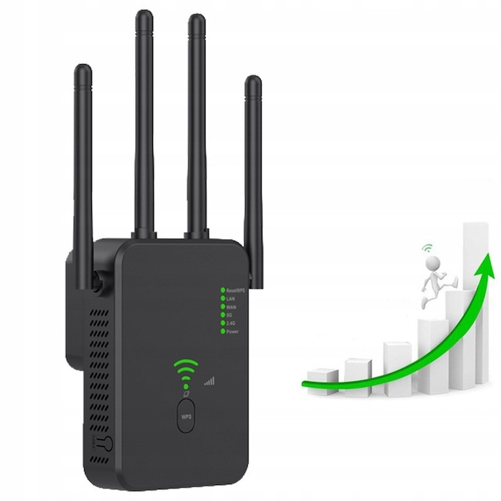 Wi-Fi jelerősítő, Zree, 300 Mbps, 2,4 GHz, 1200 MB/s, fekete