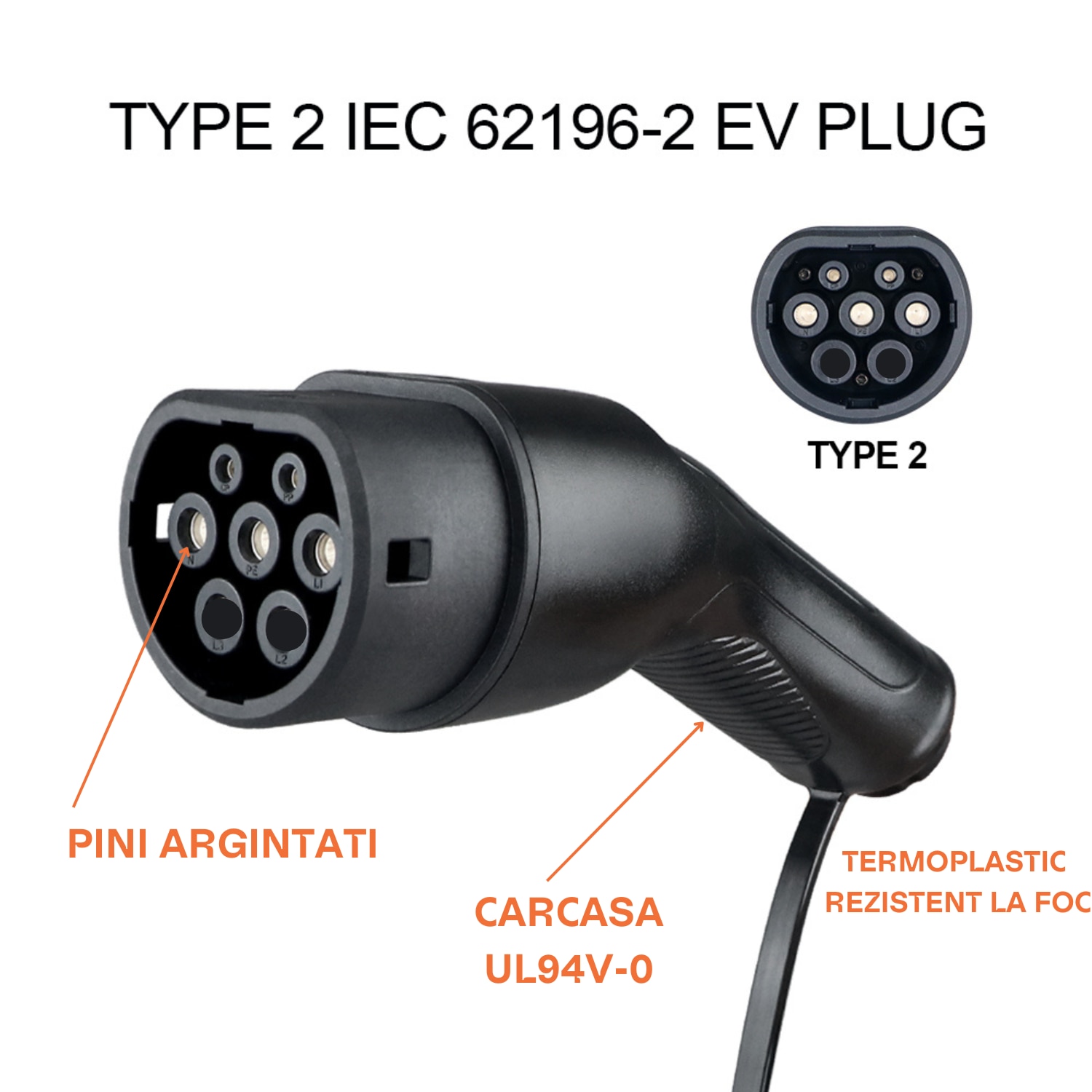 konect fang Ｍ Echipamente endodontice - DentFactory - Consumabile si Produse
