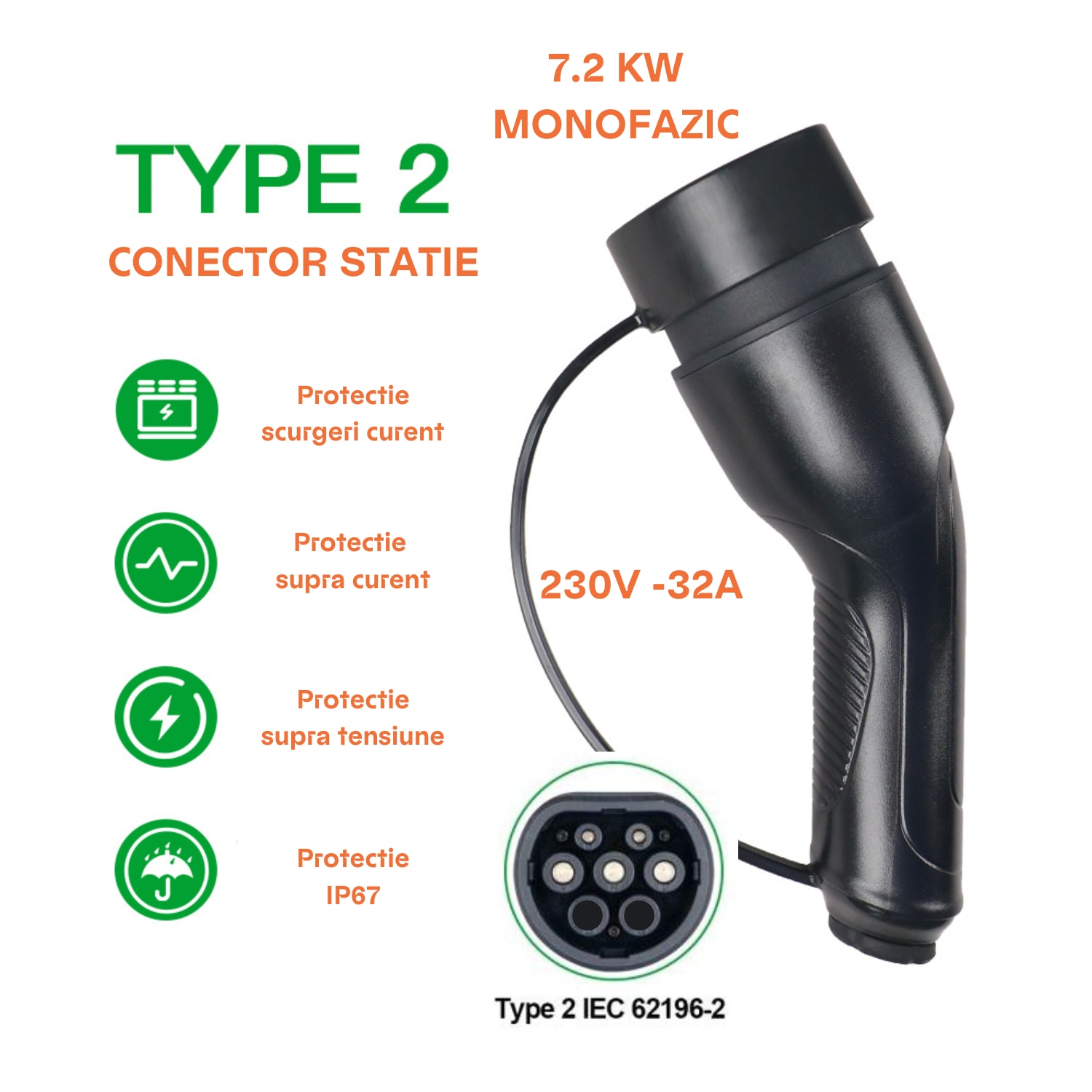 konect fang Ｍ Conector type 2, monofazic 7.2kw max, 230V, IP67, CE, TUV, COC