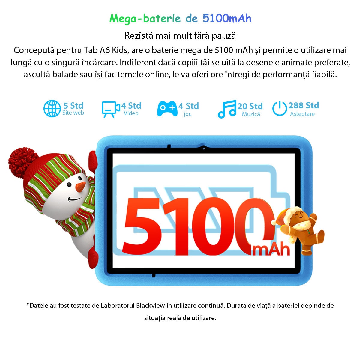 Tableta pentru copii Blackview Tab A6 Kids, Android 14, 10.1", 60Hz, 12GB Ram(4GB + 8GB extensibili), 128GB Rom, 800x1280, 5100mAh, Card TF unic, Tableta educationala, Roz