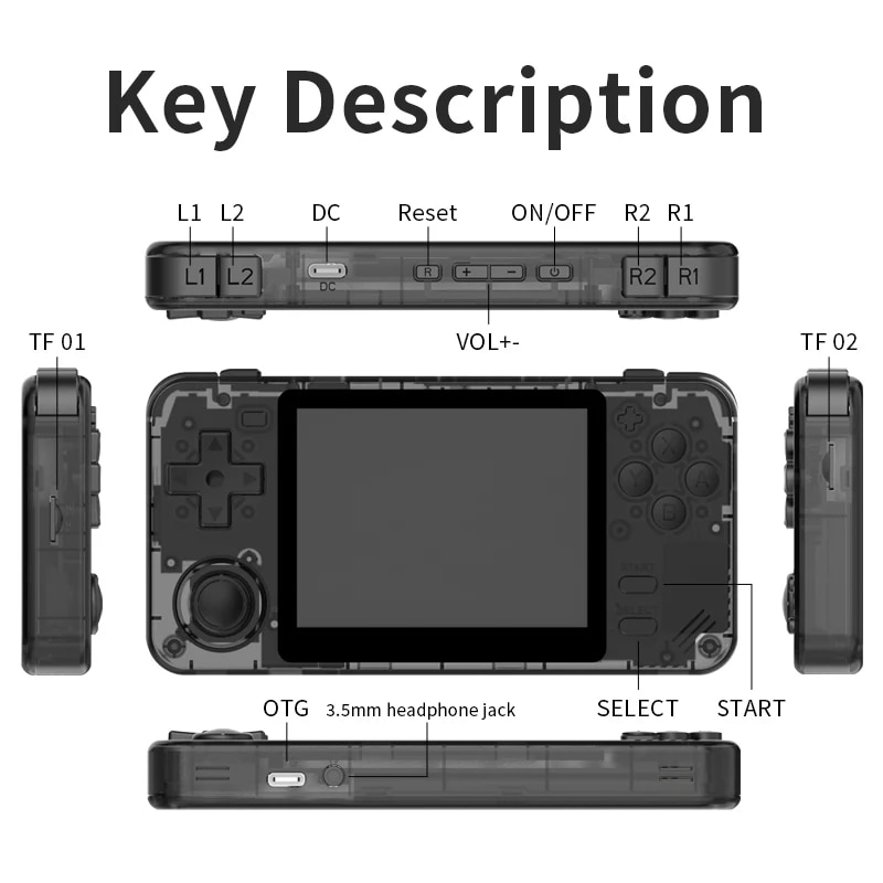 Consola retro Powkiddy RGB10X 64GB cu jocuri, quad core Cortex-A35 1.5GHz, 1GB RAM, IPS LCD 3.5" 640x480 4:3, acumulator 2800 mAh, neagra, portabila