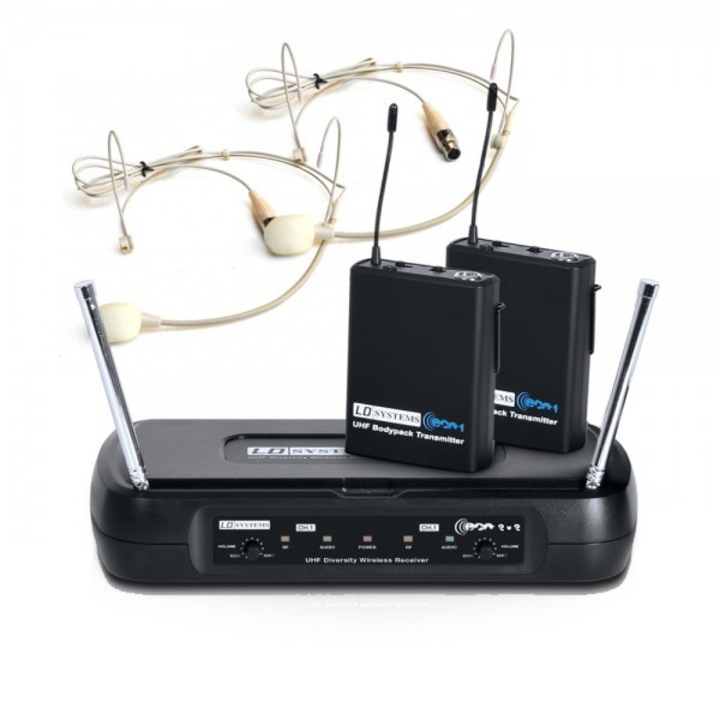 Sistem wireless tip headset LD-Systems ECO 2x2 BPH White