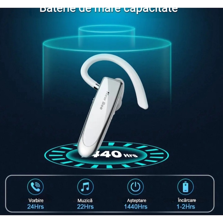 Casca Bluetooth New Bee LC-B41, Autonomie baterie 24 ore, Conectare la doua dispozitive simultan, Incarcare rapida, Bluetooth 5.0, Sunet HD, Compatibila cu Ios si Android, Universala, 10g, Culoare Alb