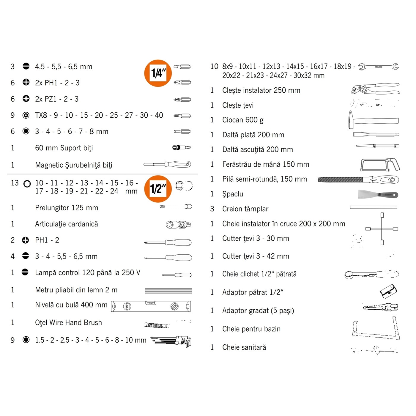 Куфар за инструменти на водопроводчик, Projahn - eMAG.bg