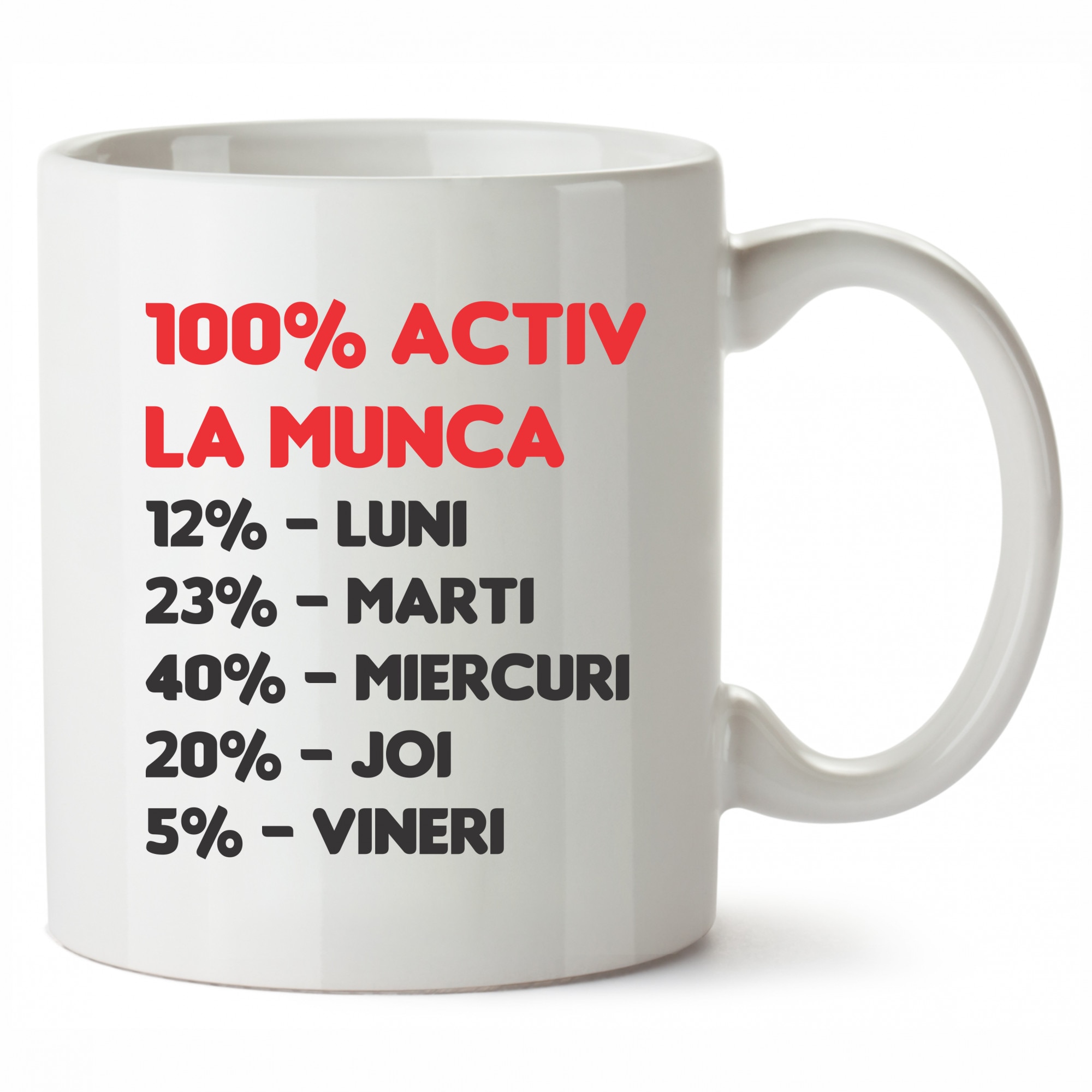Cana Personalizata 100% Activ La Munca