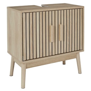 Oglinzi si mobilier baie