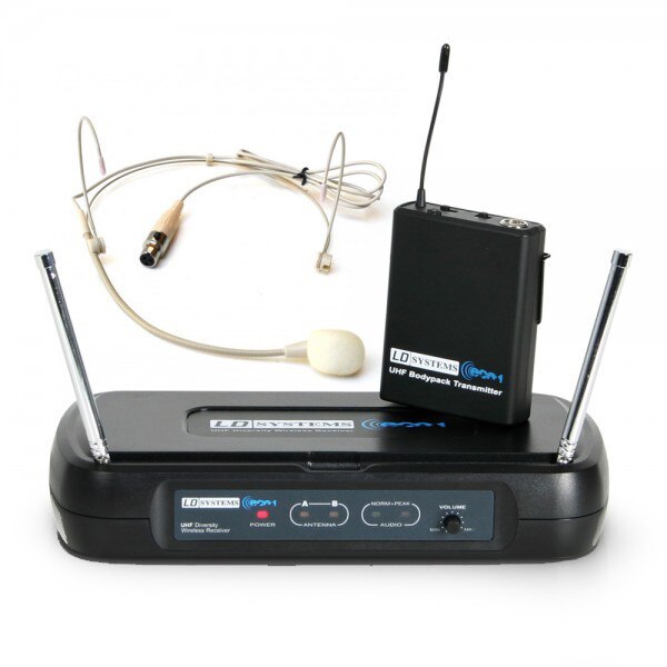Sistem wireless LD-SYSTEMS ECO 2 BPH White Headset