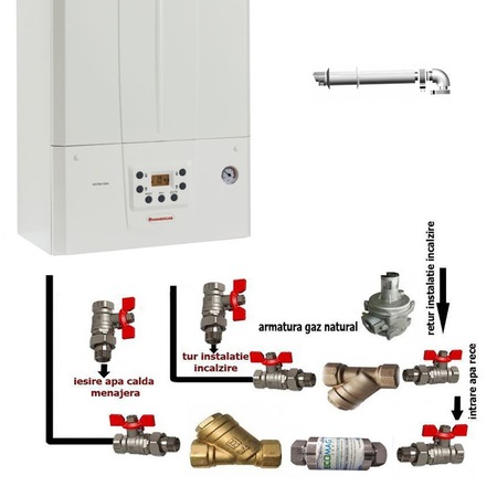 Pachet De Baza Centrala Termica In Condensatie Immergas Victrix Tera 32 1 Erp 32 Kw Kit Evacuare Gaze Arse Si Pachet Instalare Centrala Termica Incluse In Pachet Emag Ro