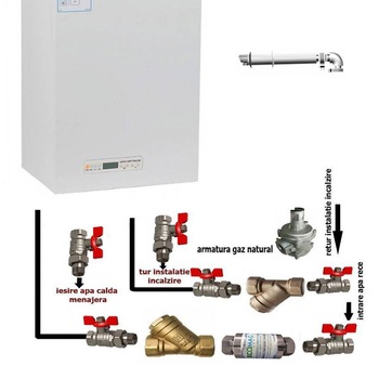Pachet de baza: Centrala termica conventionala Motan MaxOptimus, Gaz, Tiraj fortat, 31 kW, kit evacuare gaze arse + pachet instalare centrala termica Pachet de baza: Centrala termica conventionala Motan MaxOptimus, Gaz, Tiraj fortat, 31 kW, kit evacuare gaze arse + pachet instalare centrala termica