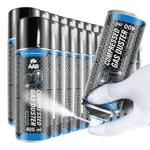 Препарати за авто екстериор