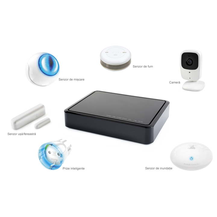 Unitate centrala smart home cu conexiune de tip Z-Wave pentru senzori Fibaro
