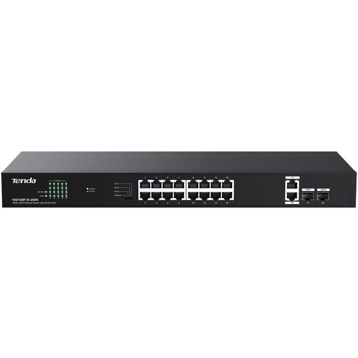 Switch PoE+(230W) fara management, 4 preconfigurari, 18×RJ45 1Gbps (16×PoE+), 2×SFP 1Gbps