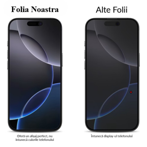 Folie Sticla, Compatibil Apple iPhone 16e, Protectie Profesionala Ecran 3D, Full Cover, Model Privacy