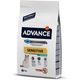 Product option