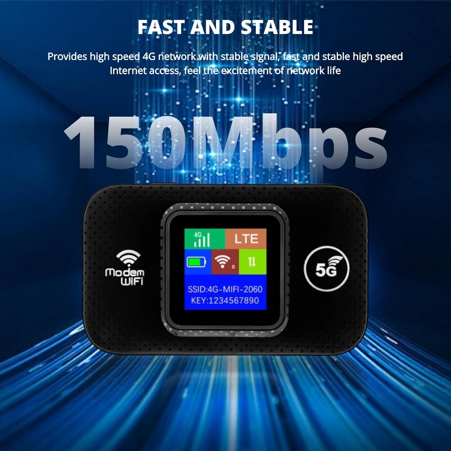 Router WiFi 4G/5G Portatile - Hotspot Mobile 300 Mbps, SIM Slot, Batteria 3200mAh, Per Viaggi E Ufficio