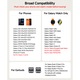 Incarcatorul Wireless SwanScout, 3 In 1 Portabil Pliabil, Incarcare Rapida 18W, Ceas Digital Cu 3 Nivele De Lumina, Numai pentru Seria Galaxy Watch 8-2, pentru Samsung i-Phone Huawei Xiaomi Telefon