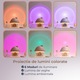Umidificator de aer 3 in 1 Ultrasonic Zennic® Mushroom Pentru Camera Celui Mic, Proiector Lumini tip Sunset lamp, cu Lampa de Veghe, Design Atractiv