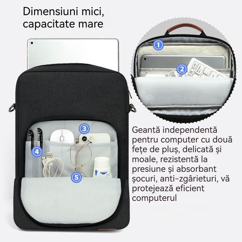 Geanta pentru tablete，Husa tableta, Fudisenn®，9-11 inch, Comaptibil cu iPad Pro M4/iPad Air M2 2024，Samsung, Lenovo, Huawei, 31x25×6cm，cu manere si curea de umar，Tesatura rezistenta la apa, cu fermoar cu filet personalizat, extractor din metal，roz