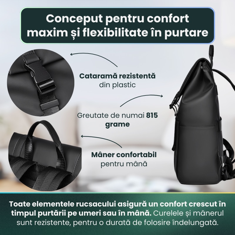 Rucsac Laptop, HITTERGEM® UrbanShield Minimalist pentru Birou, Rucsac Laptop 15.6 Inch din Polyester Premium Rezistent si Impermeabil, Rucsac Laptop cu Design Futurist pentru Uz Zilnic, Stil Urban Modern, Negru 42x32x14 cm