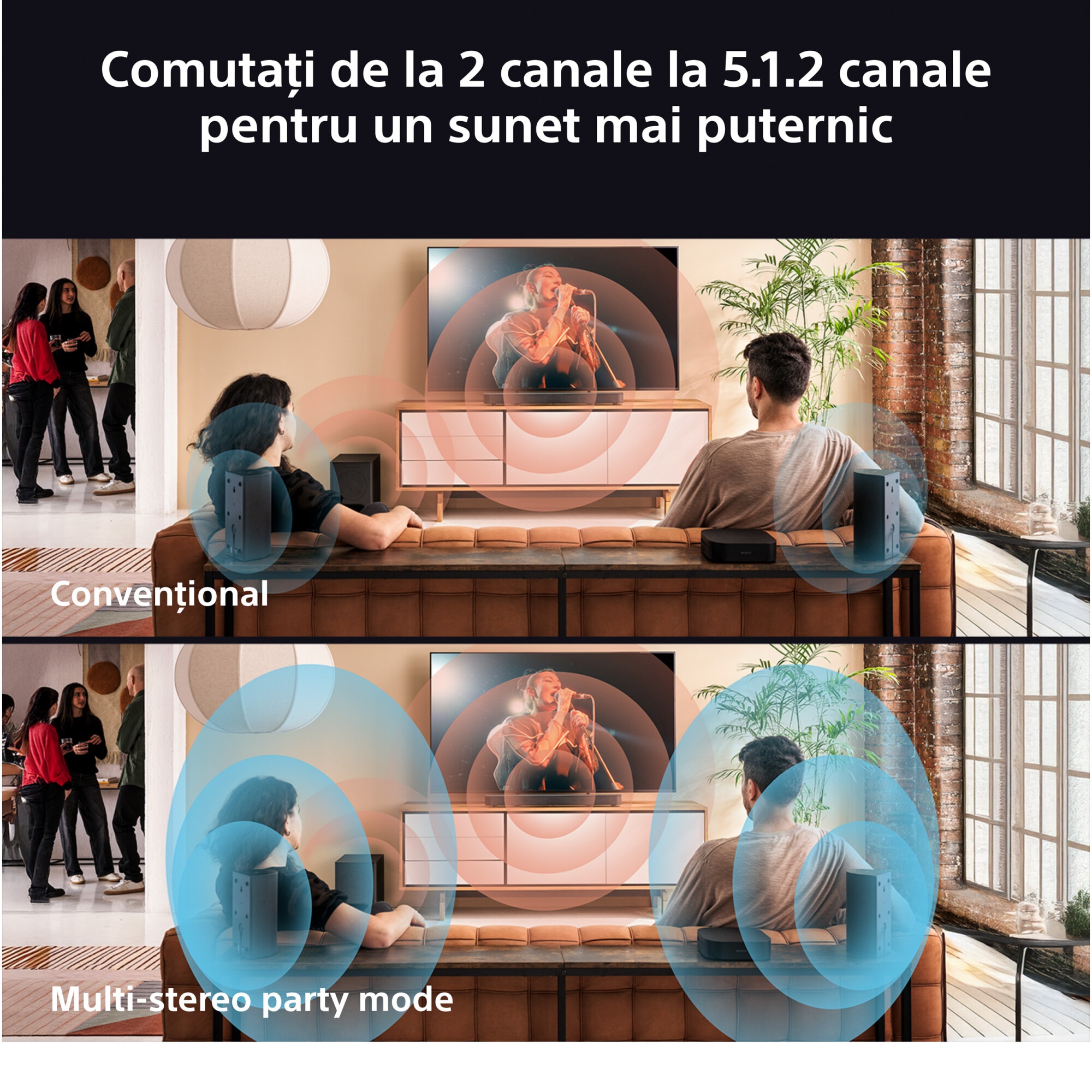 Soundbar Sony BRAVIA Theatre System 6 HT-S60, 5.1ch, 1000W, Dolby Atmos, DTS:X, AI Voice Zoom 3, Mod Multi Stereo Party, Bluetooth 5.3, Negru