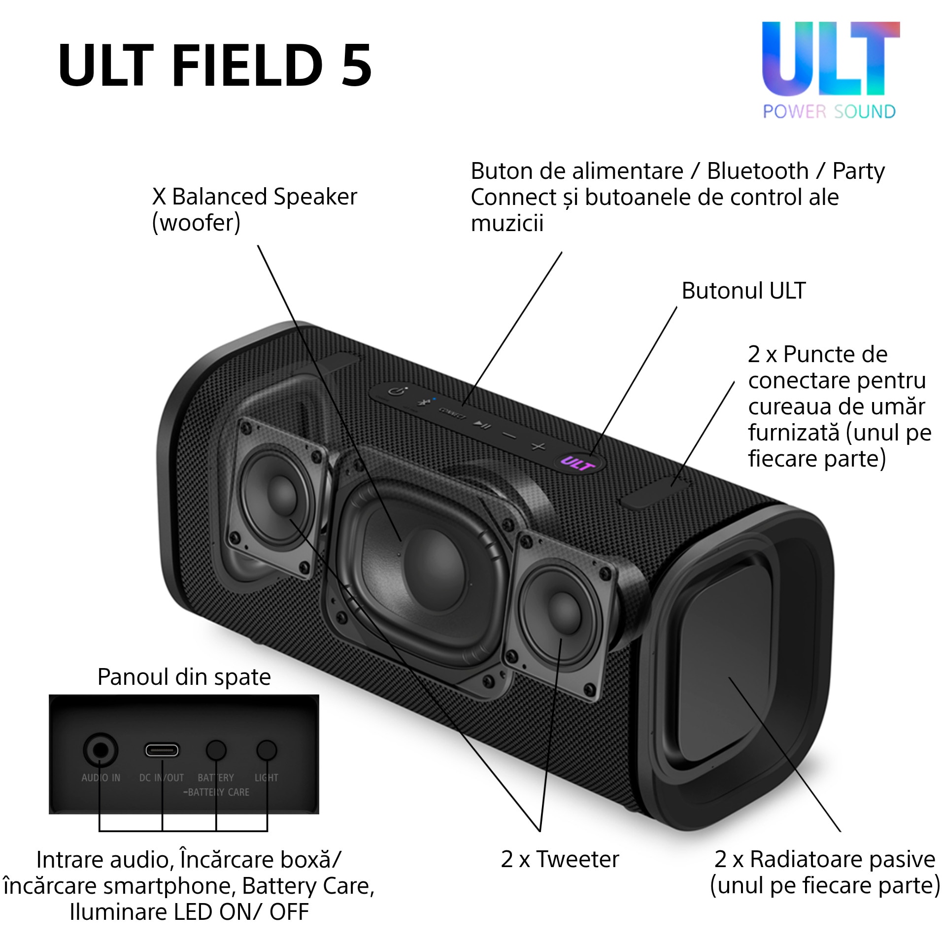 Boxa portabila Sony ULT FIELD 5 SRS-ULT50B, Bluetooth 5.3, 2