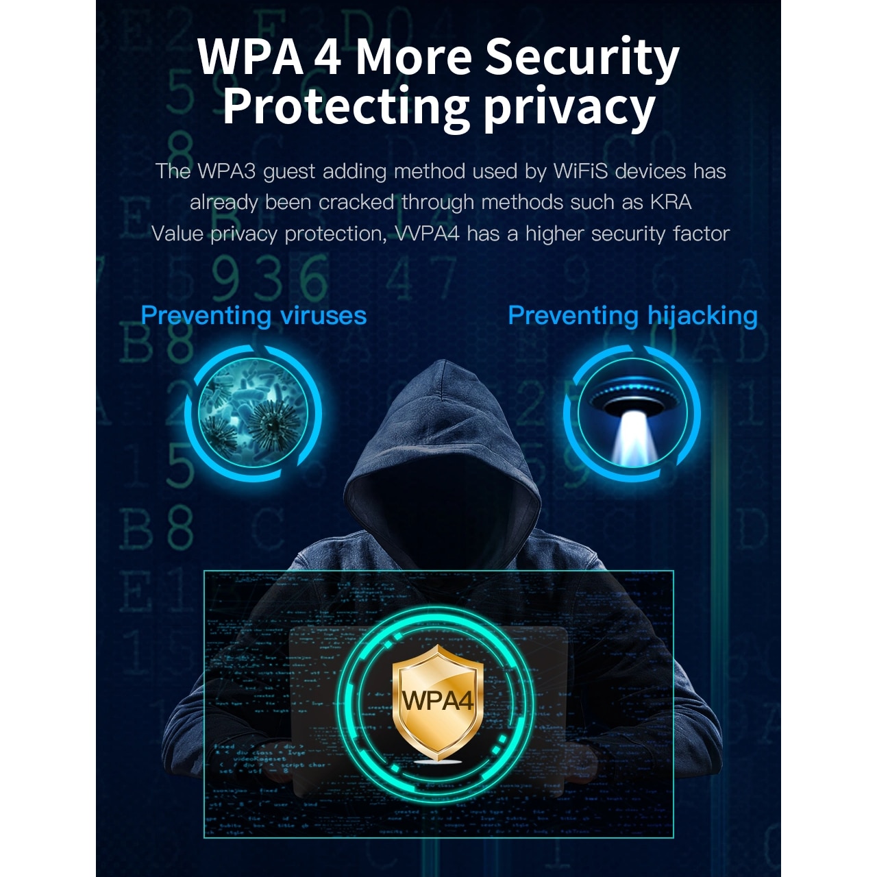 Мрежова карта, Intel Wi-Fi 7 BE202NGW /OSGEAR-PACK, трибандов 2.4G/5G ...