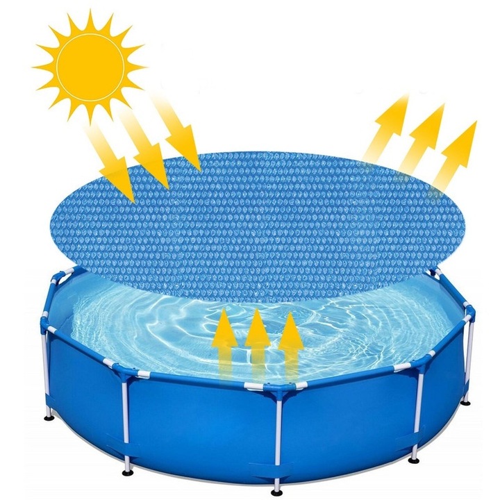 Copertina solara pentru piscina, rotunda, 300cm, albastra