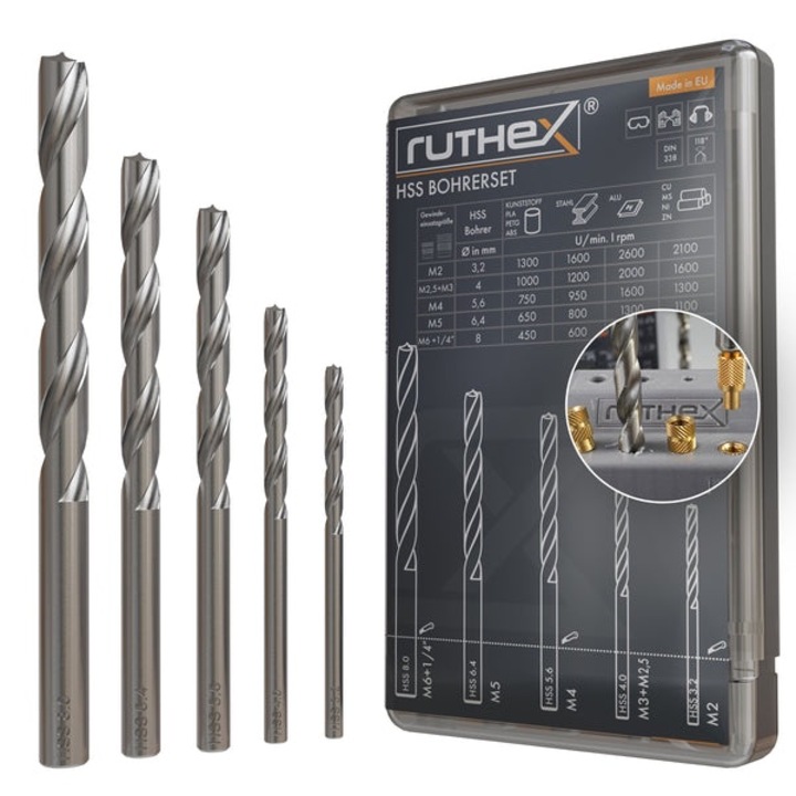 Ruthex fúrókészlet menetes betétekhez – M2, M2.5, M3, M4, M5, M6 és 1/4