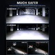 Proiector LED H7 Mini cu Lentila Proiector, 6500K, 100W, 20000 Lumeni, Set Inlocuire Faruri Inalte/Scazute